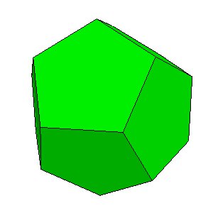U23 Dodecahedron